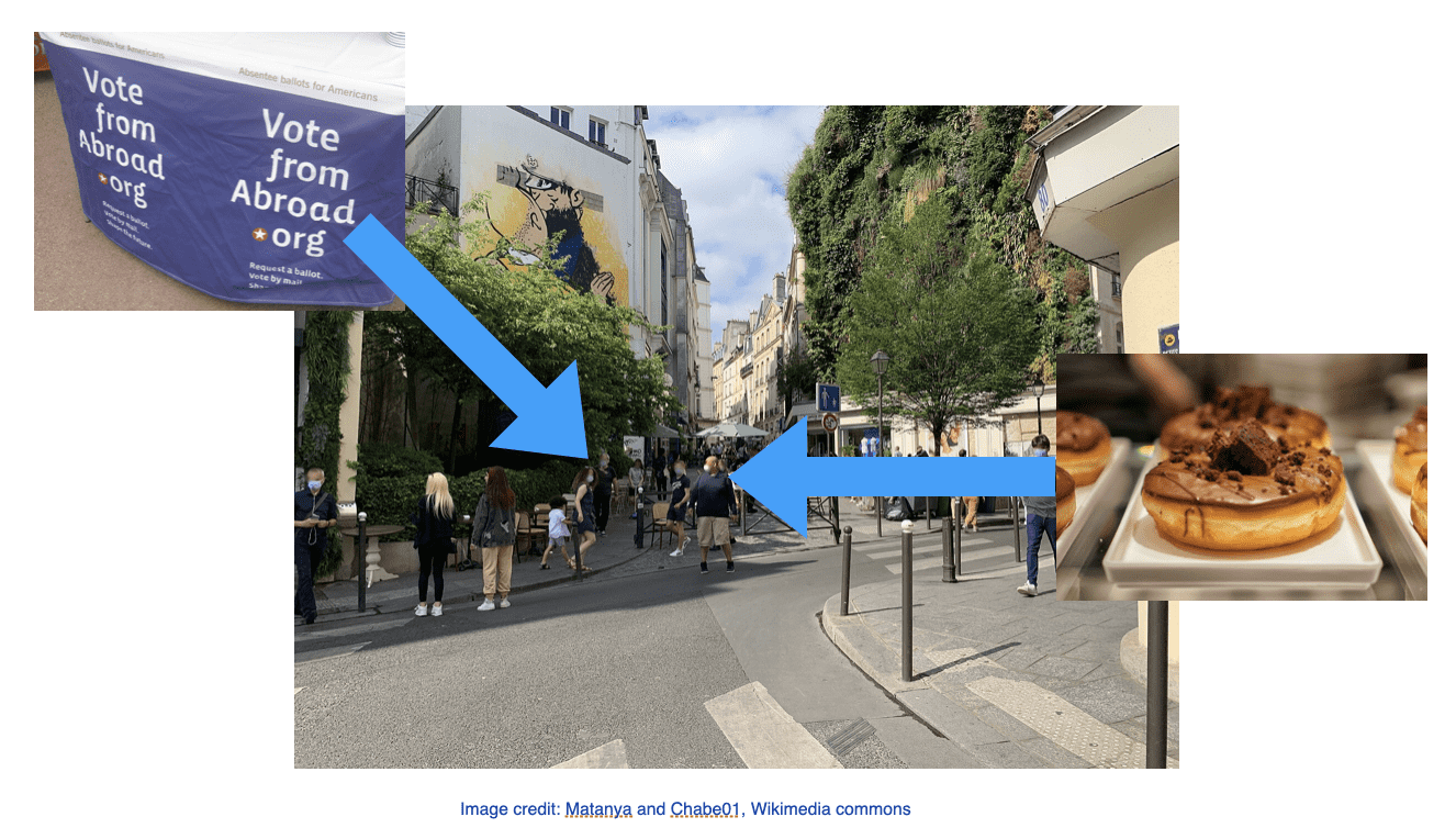photo of the square with a picture of a VFA table and an arrow pointing to the square as well as a photo of a donut and an arrow pointing to the square
