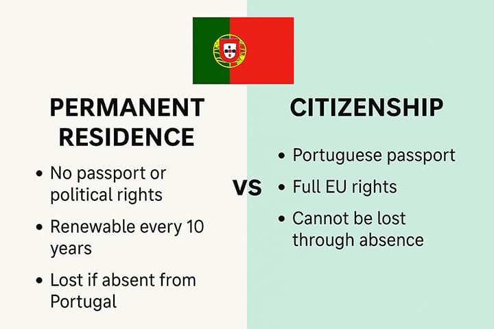 A comparison of a flag and a flag
AI-generated content may be incorrect.