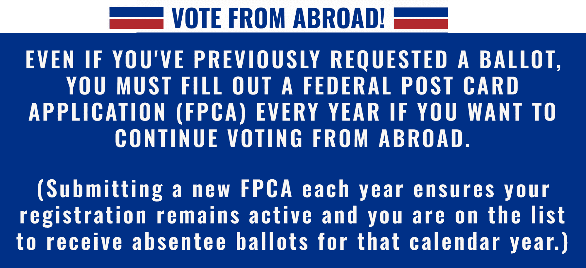 Postcard Information