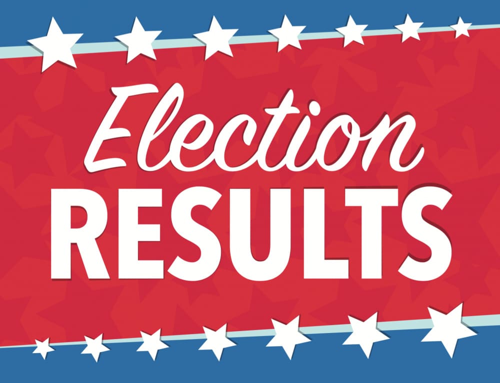 A graphic that reads "election results".