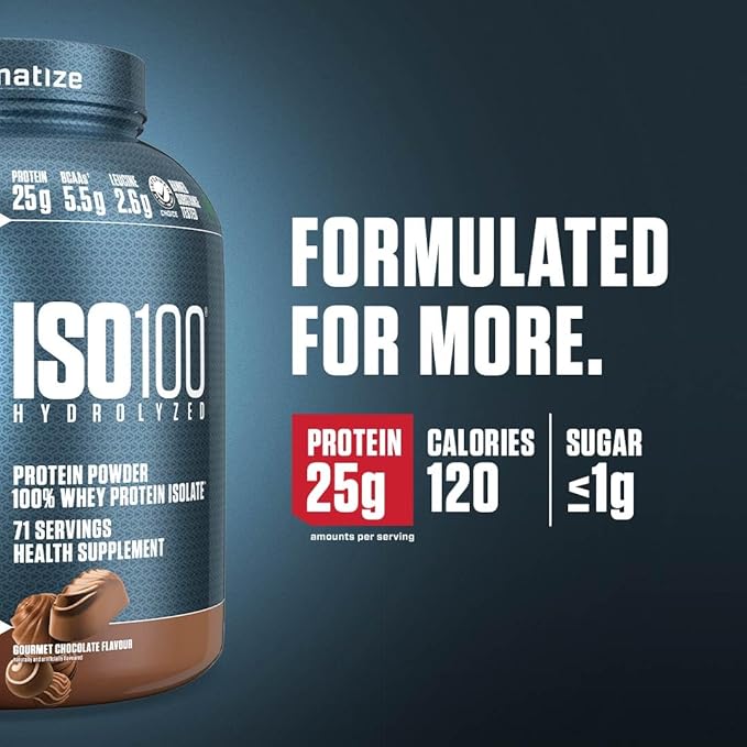 Dymatize Nutrition ISO 100 - vanijay3