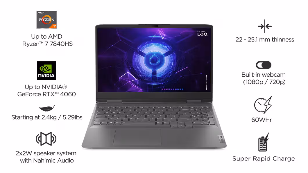 Lenovo LOQ Price in Nepal | Ryzen 7 7840HS | RTX 4060 8GB