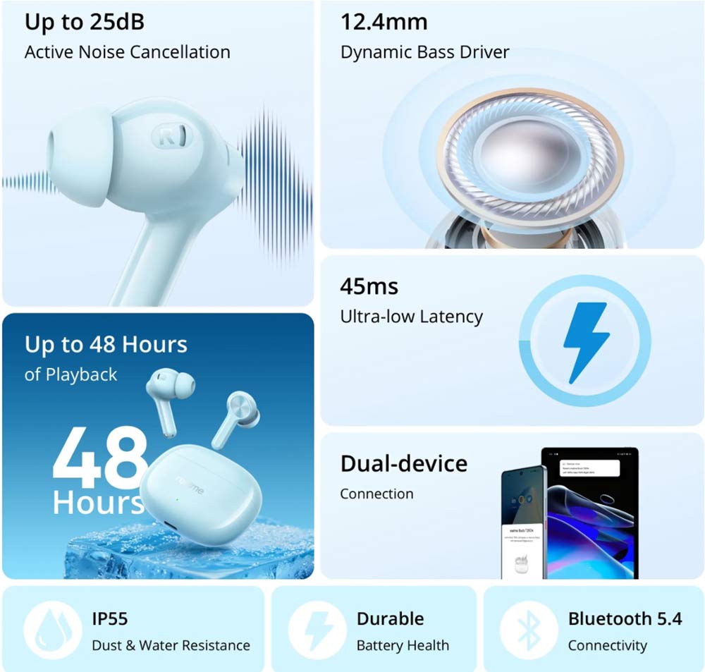 realme-Buds-T200X-(White)-Nepal-vanijay-HL-2