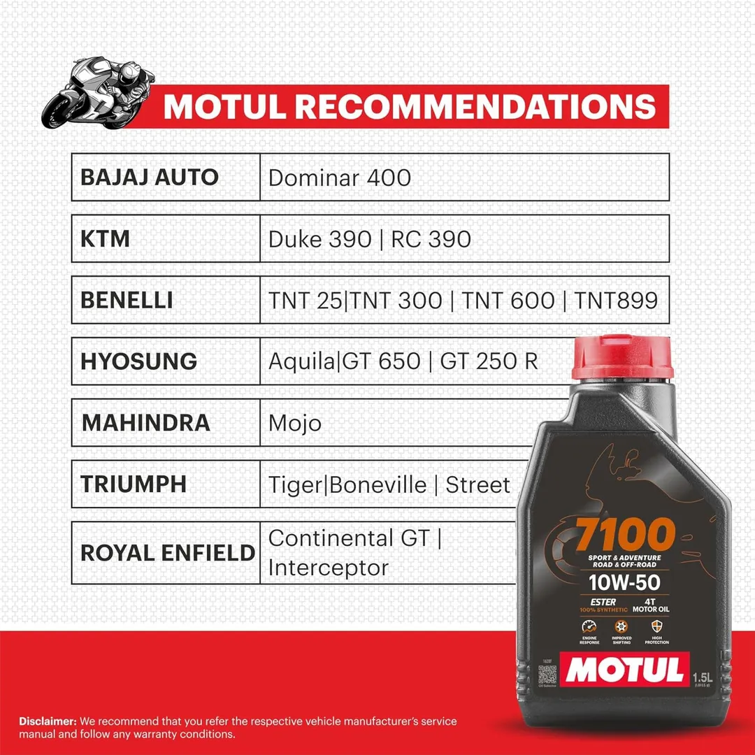 MOtul 7100 4T 10W‑50-Nepal-vanijay-3
