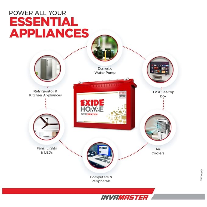EXIDE INVA TUBULAR(IT500)-Nepal-vanijay-3