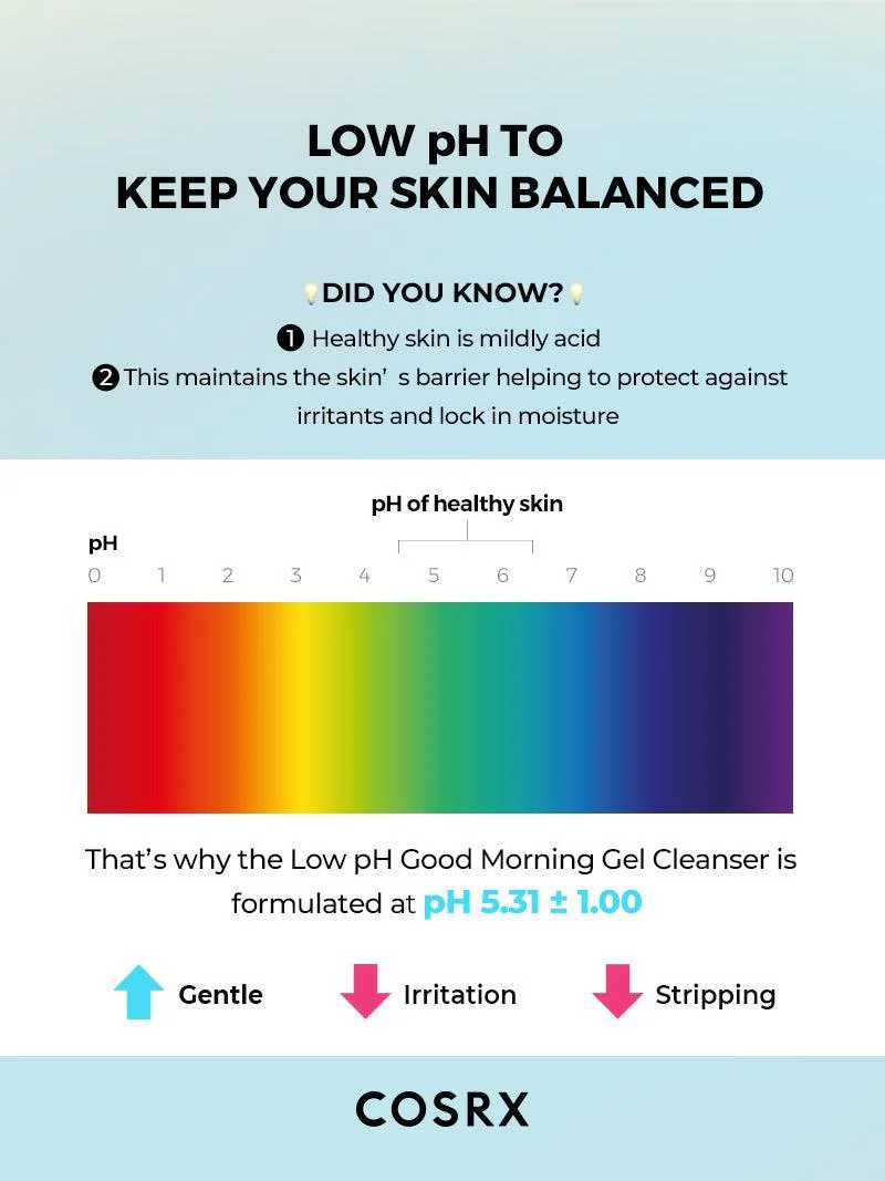 COSRX Low pH Cleanser price in Nepal-3