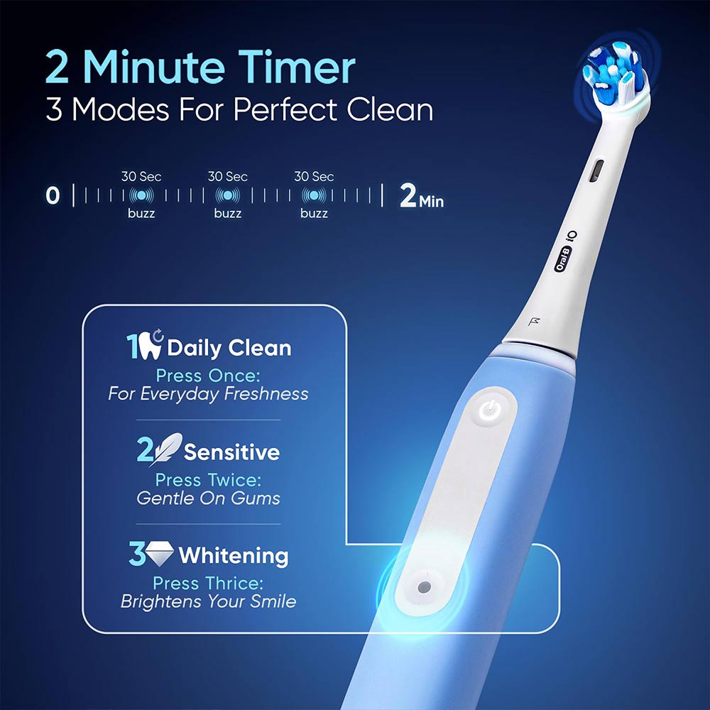 Oral---B-io3-blue-price-in-Nepal-6