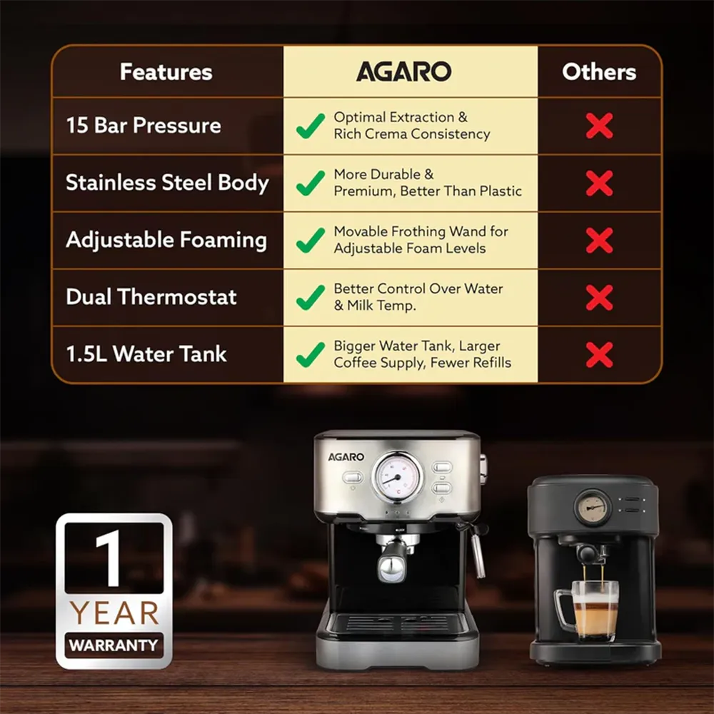 Espresso Coffee Maker Price in Nepal-6