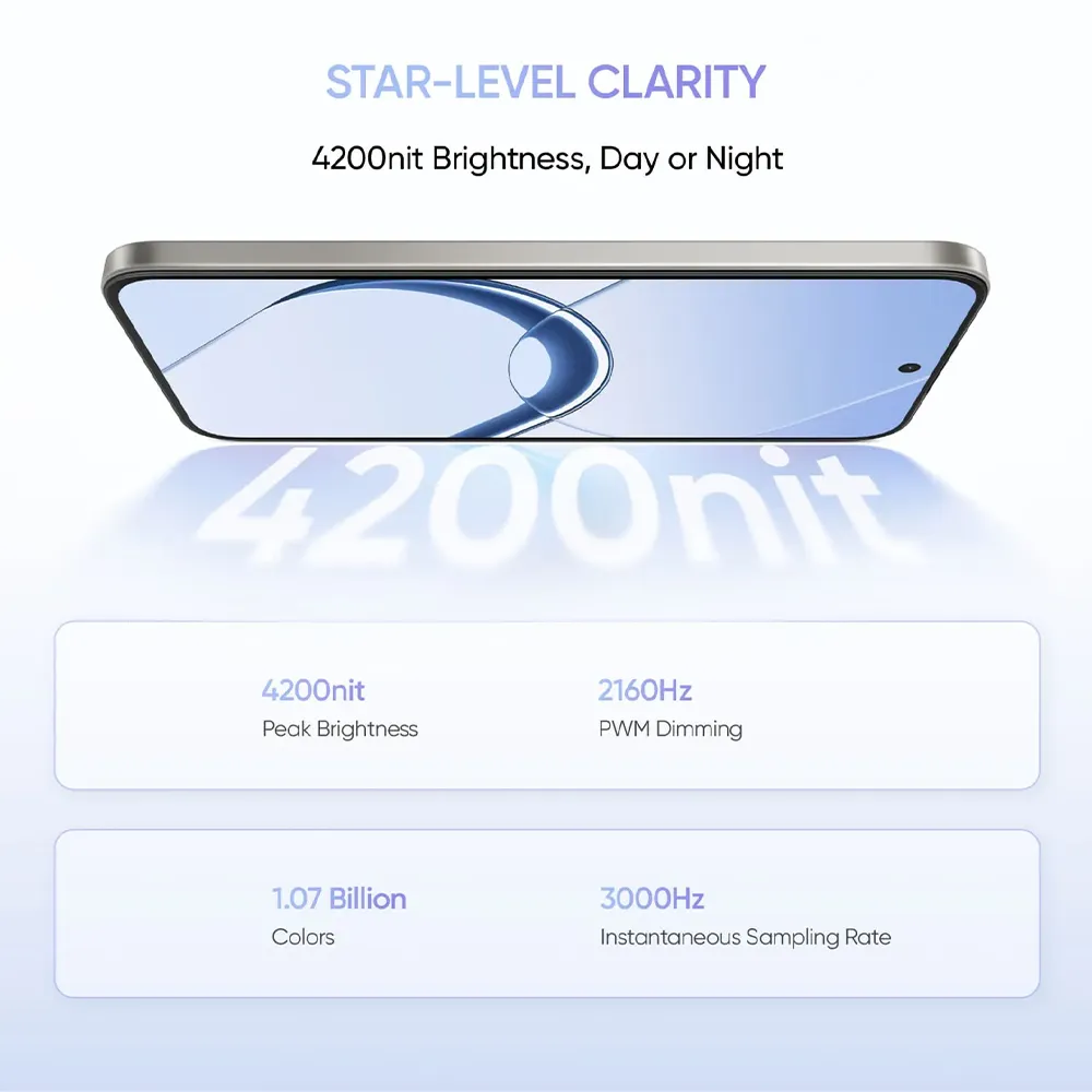 Realme 16 5G 7000 mah battery price in Nepal-7