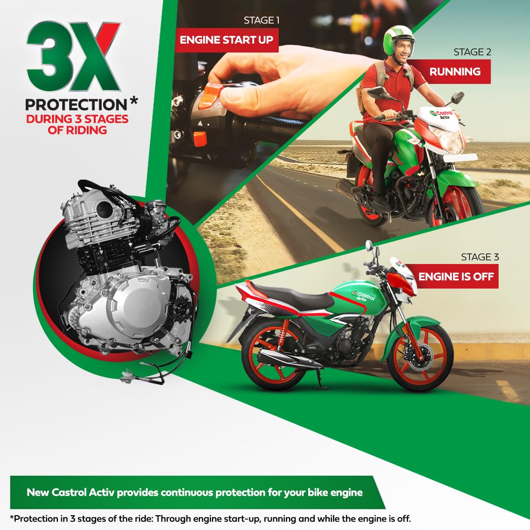 castrol-activ-20w-404t-engine-oil-price-in-nepal-4