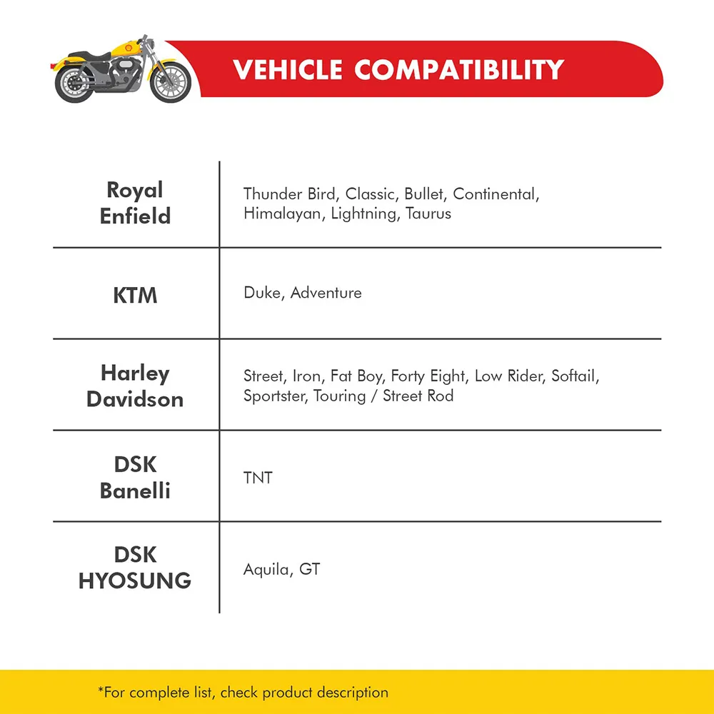shell-advance-ultra-4T-15w-50-fully-synthetic-engine-oil-1l-price-in-nepal-4