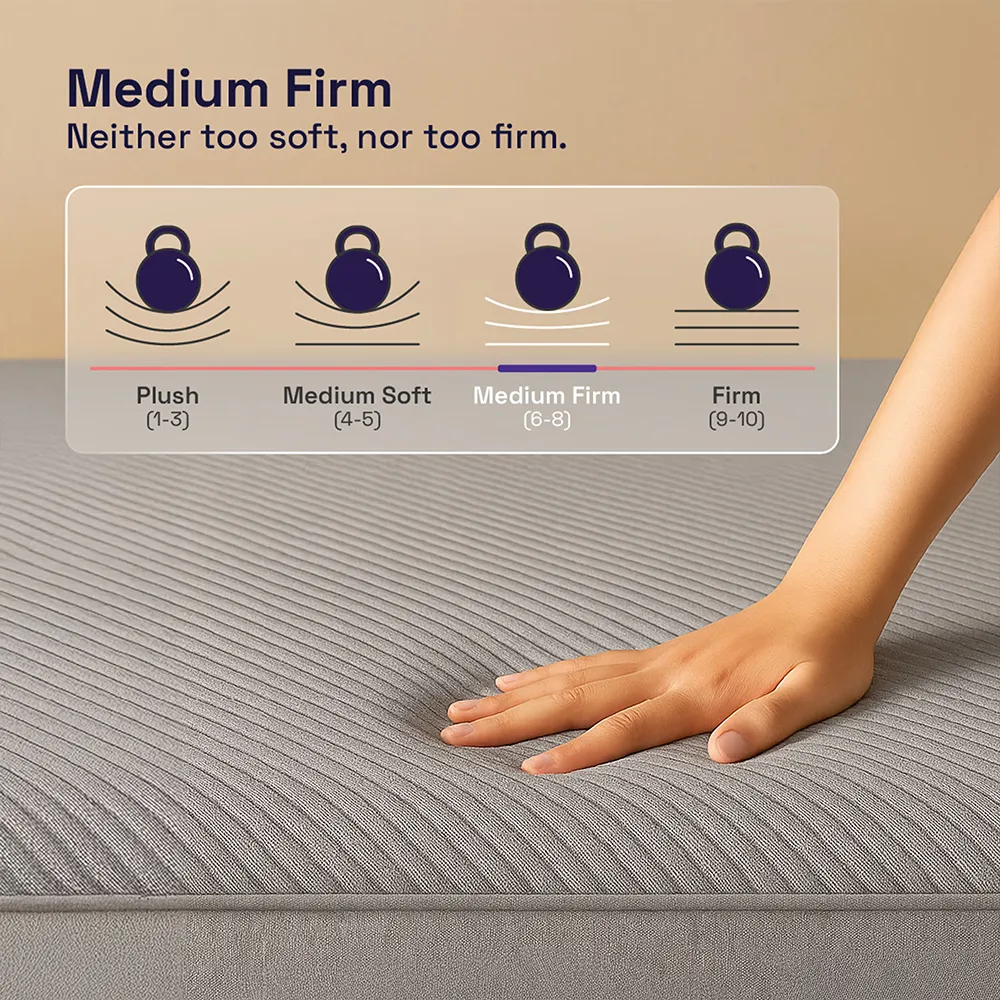 wakefit-shapesense-mattress-price-in-nepal-3