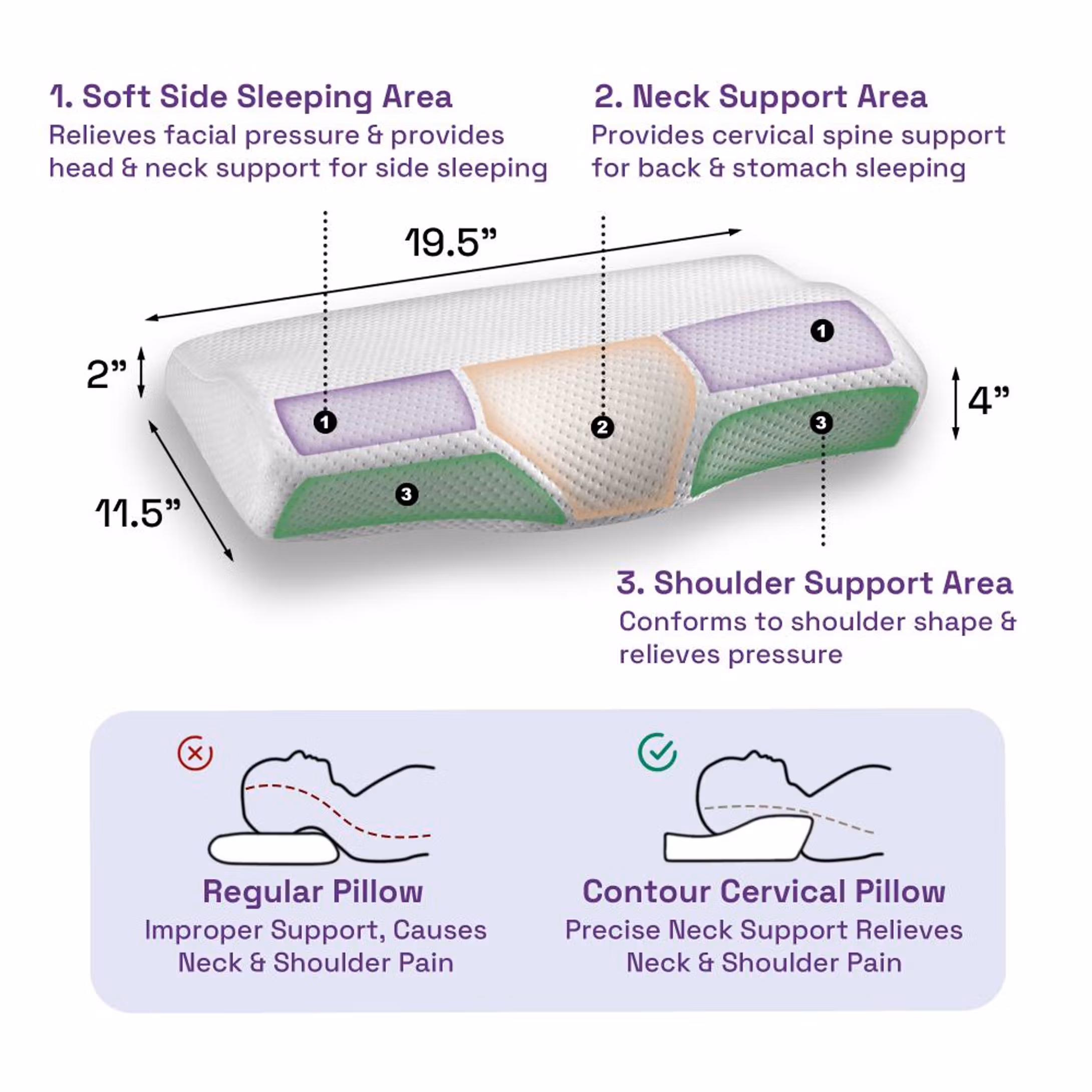 wakefit-cervical-pillow-price-in-nepal-6