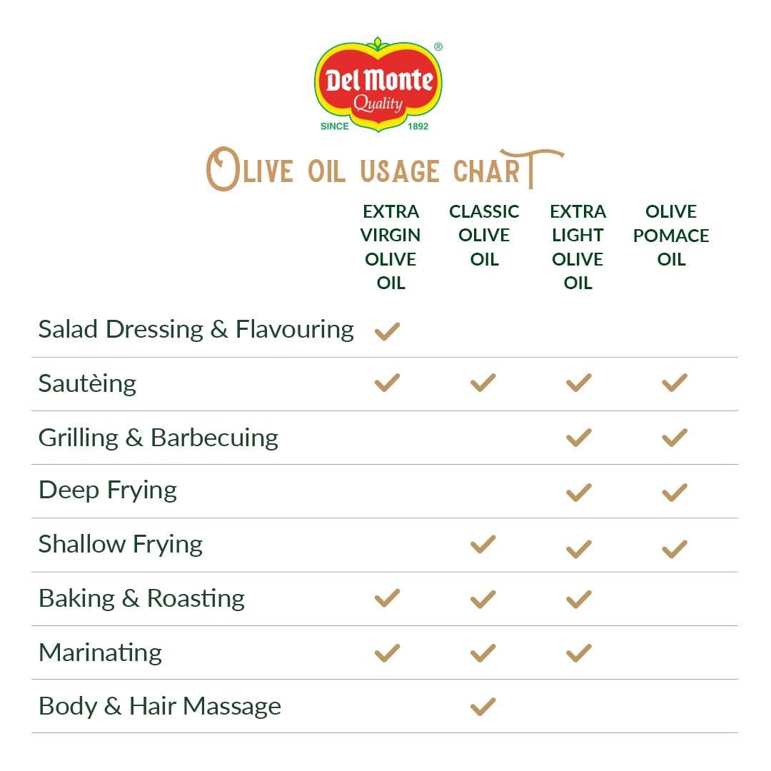 del-monte-pomace-olive-oil-1-l-nepal-3