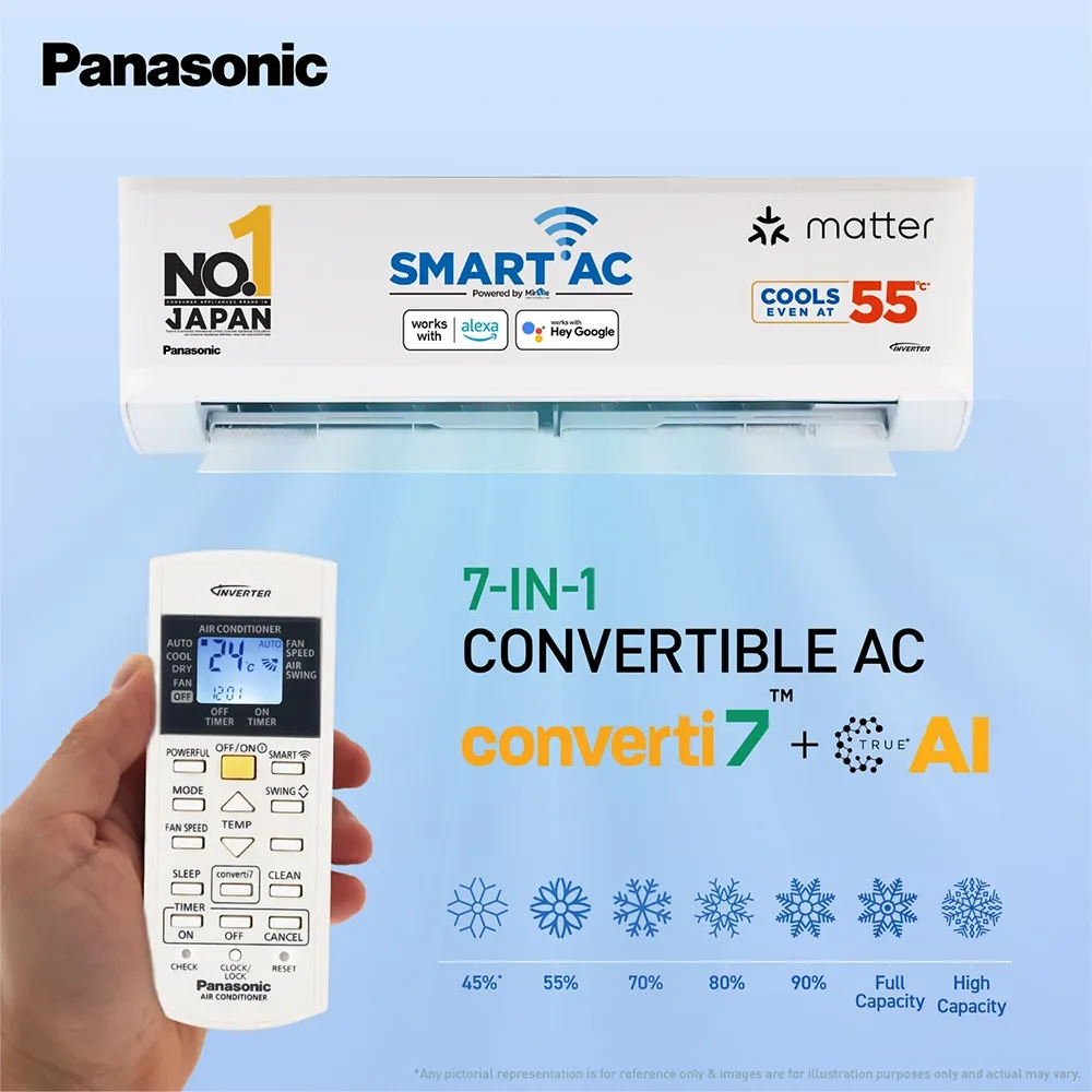 panasonic1.5-ton-3-star-split-inverter-wifi-ac-nepal-5