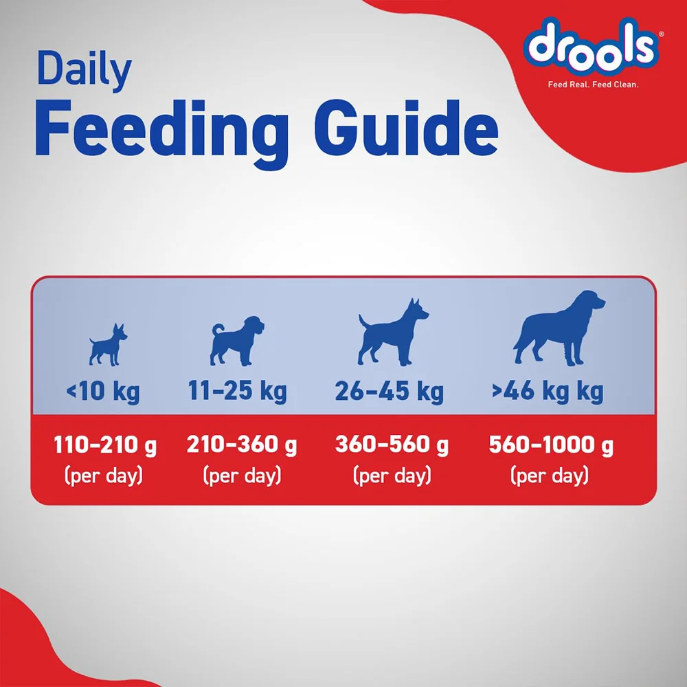 drools-adult-dry-dog-food-10kg-nepal-1