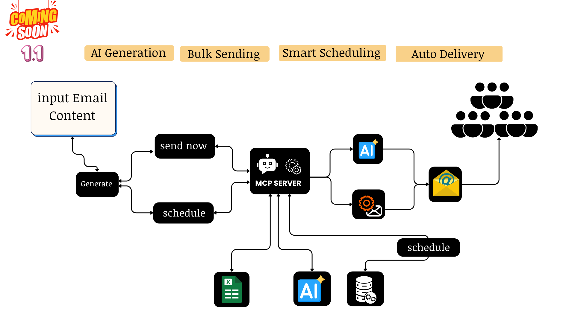 smart_ai_open_ai_Chat_GPT