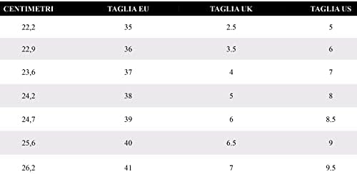 Vue 7 de Bottes Hautes