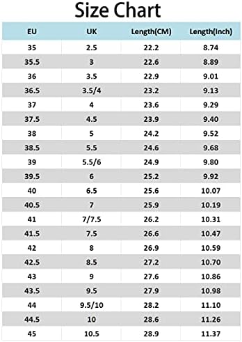 Vue 6 de Femme Escarpins Transparent Aiguille