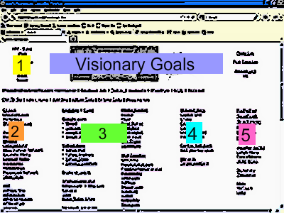 old vision board