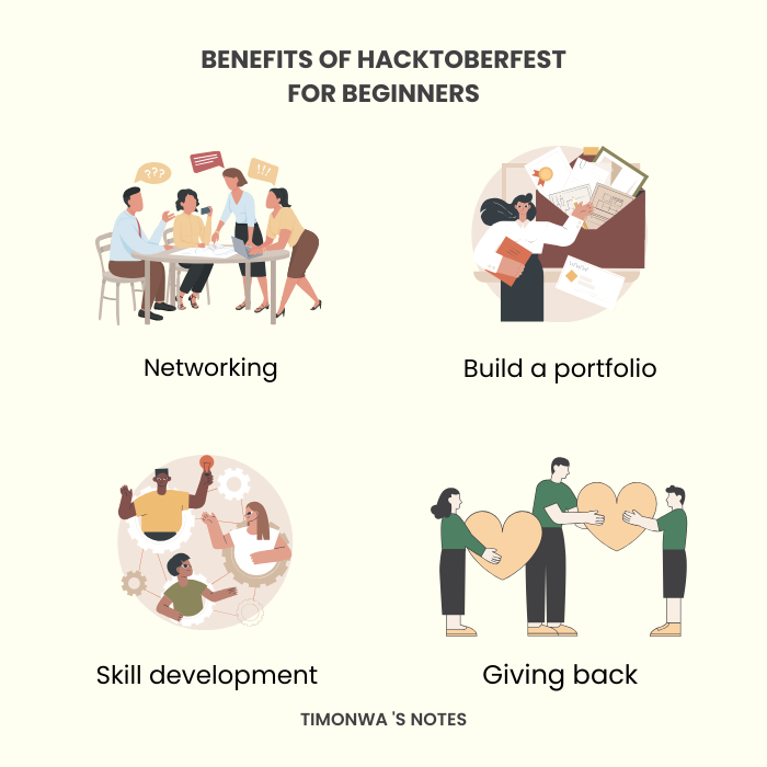 Benefits of Hacktoberfest for beginners