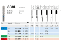 838 LF FG 012 instrument diamanté img
