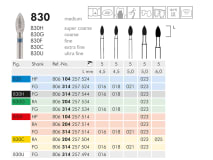 830 F FG 021 instrument diamanté img