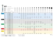 801 G FG 010 instrument diamanté img