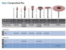 Diatech Cerapreshine Plus 9411 RA 7,5 cup à polir img