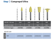 Diatech Comprepol Ultra 2101 RA 030 Polijstpunt img
