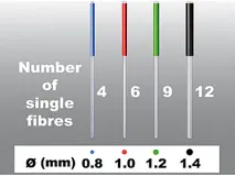 Rebilda Post GT No. 4 (0.8)  img