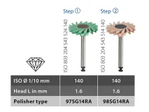 Diatech ShapeGuard Kit d'essai pour zircone img