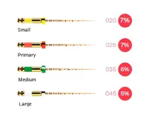 Wave One Gold file primary 25mm 756  img