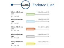 Miraject Endotec Luer 0.8 x 25 mm/21G img