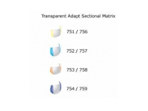 Adapt Sectionele matrijzen img