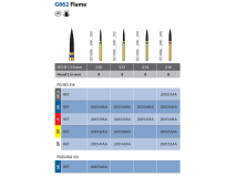 Diatech G862 Flamme XF FG 012 instrument diamanté img