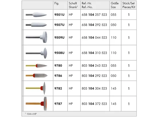 ME Luster for HC Extraoral HP Laboratory Set A47963 img