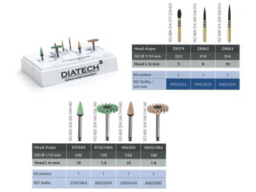 Kits de fraises DIATECH Kit de polissage & d'ajustement pour zircone img