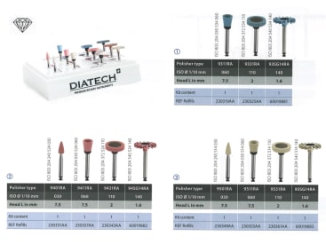 Kits de polissage Diatech ShapeGuard Kit de polissage Plus pour céramique img