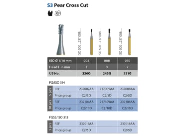 Fraises en carbure pour dentistes Diatech Speedster S3 Poire pour coupe transversale FG 10 tête 2 fraise en carbure img