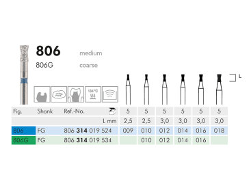 Professionele diamantboren voor tandartsen 806 diamantinstrument img