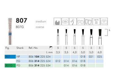 Professionele diamantboren voor tandartsen 807 diamantinstrument img