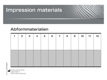 Accessoires Bloc à mélanger pour Xantopren-Provil  img