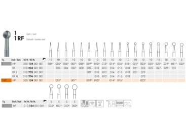 Fraises 1 (RF) instrument en acier img