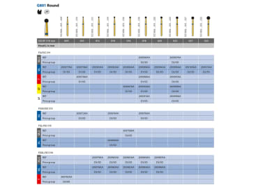 Fraises Diatech G801 Instrument diamanté img