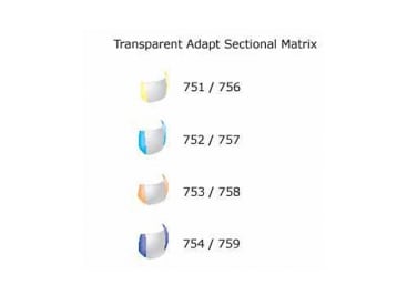 Tandheelkundige sectionale matrijzen Adapt Sectionele matrijzen img