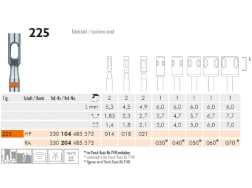 Fraises 225 instrument en acier chirurgical img