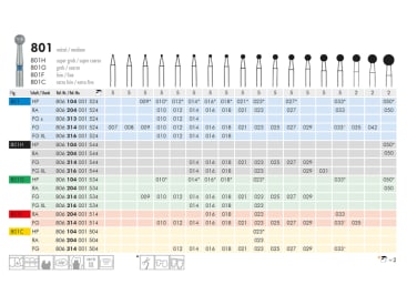 Fraises dentaires diamantées 801 instrument diamanté img