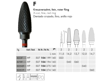Klinische Dentale Hardmetaalboren B 79  F HP 060 Black Cobra hardmetaalboor img