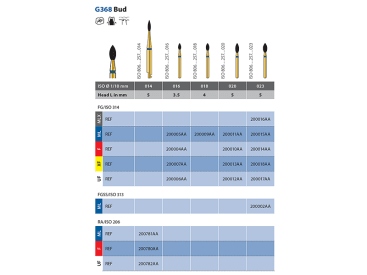 Fraises Diatech G368 Instrument diamanté img